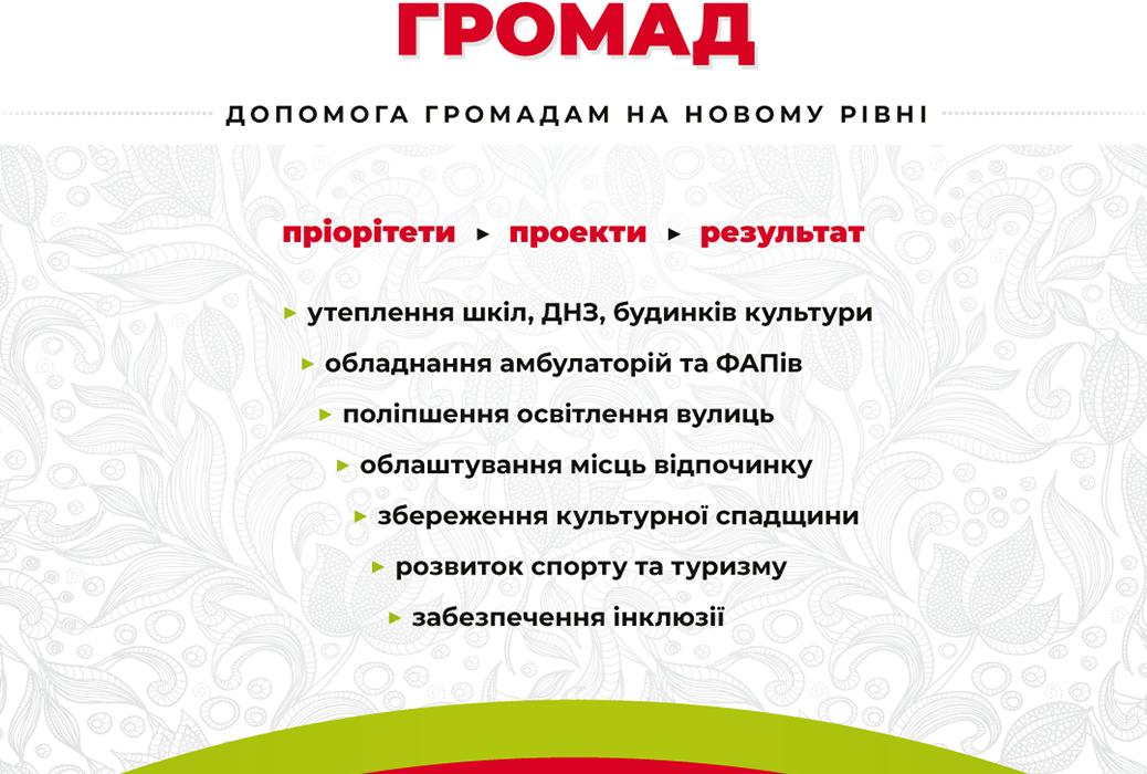 Стартує наш V щорічний Регіональний Форум «КРОКИ ДО РОЗВИТКУ ГРОМАД»