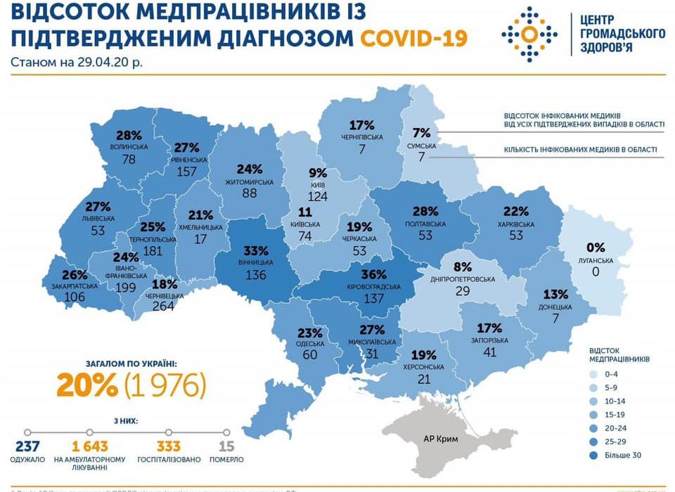 Пройшло менше двох місяців з появи в Україні першого хворого на COVID-19.