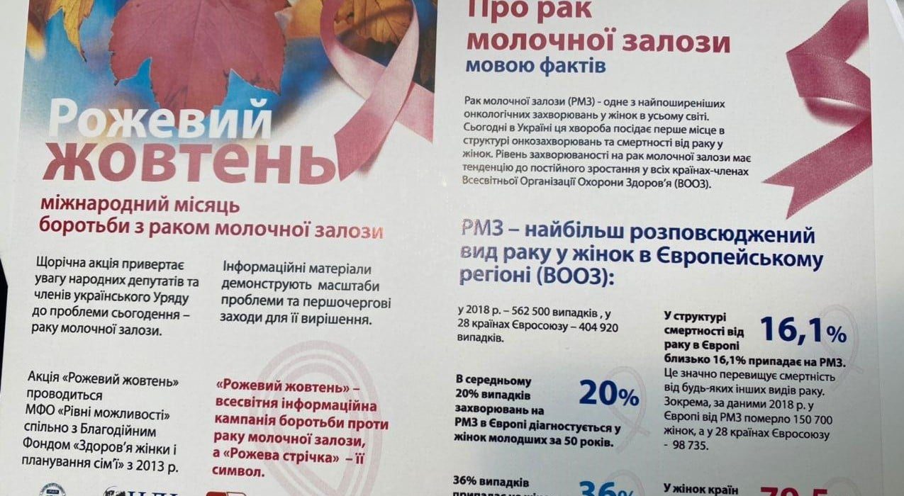 Інформаційна кампанія з нагоди Всесвітнього дня боротьби із захворюванням на рак молочної залози.